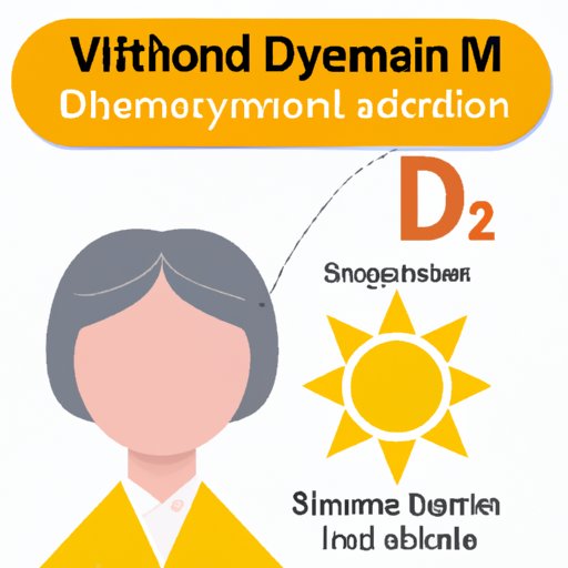 Why Vitamin D Is Important for Estrogen Balance in Men and Women