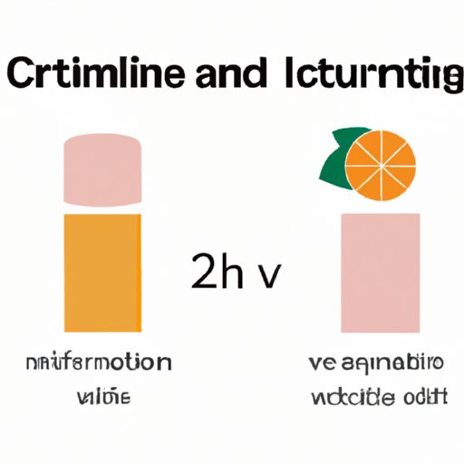 III. The Science Behind Retinol and Vitamin C: How They Work Together to Improve Your Skin