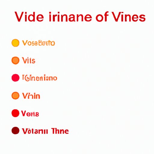 VII. Suggested Dosages and Supplement Timing