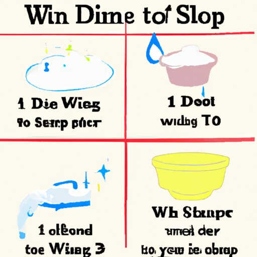 5 Simple Steps to Follow When Washing Clothes with Dish Soap