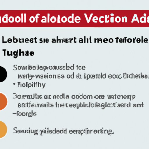 Does Drinking Alcohol Make You Gain Weight? Understanding the Link and