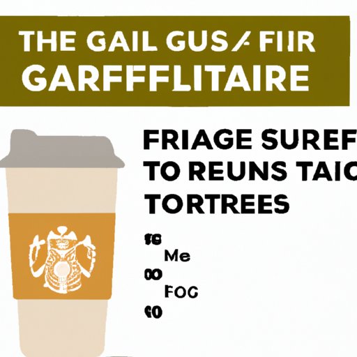 The Ultimate Guide to Free Refills at Target Starbucks: Everything You Need to Know