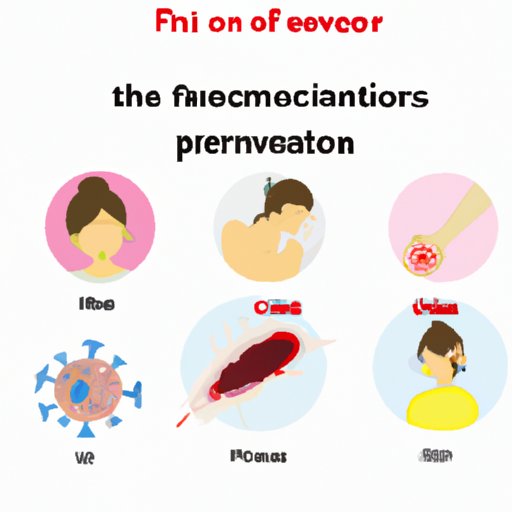 III. Common Types of Infections that Cause Fever
