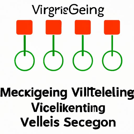 VII. Aligning Marketing and Sales Goals to Increase Conversions and ROI