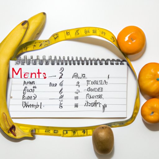 IV. Maximizing weight loss on Wegovy: