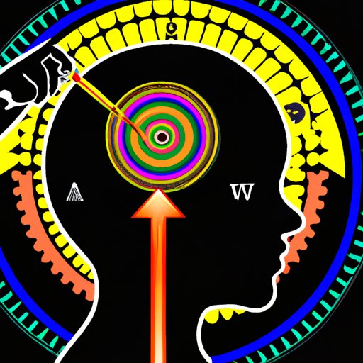  IV. Advanced Techniques for Creating Accurate Confidence Intervals 