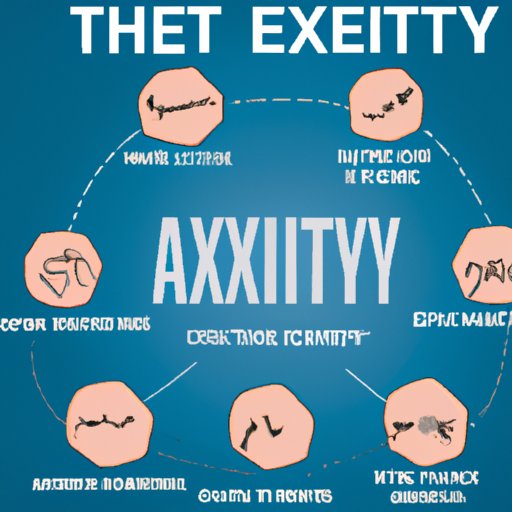The Science of Anxiety and How to Beat It