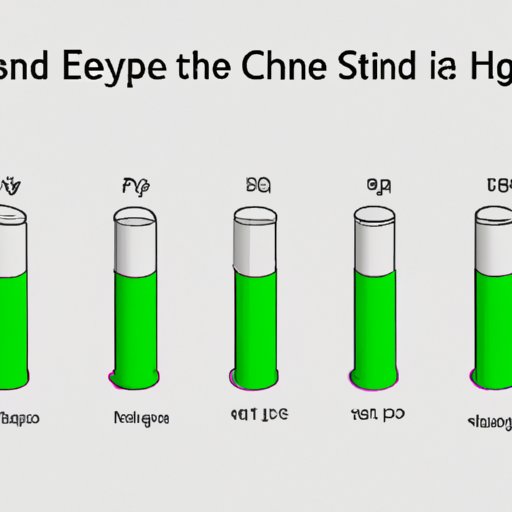 5 Steps to Find the Height of a Cylinder