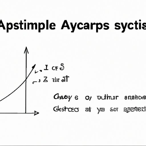 Math Made Easy: How to Calculate Vertical Asymptotes