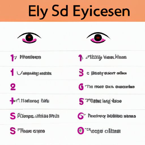 III. 7 Eye Exercises to Strengthen Your Senses and Improve Your Vision Clarity