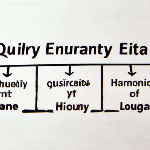 Understanding the Different Types of Home Equity Loans