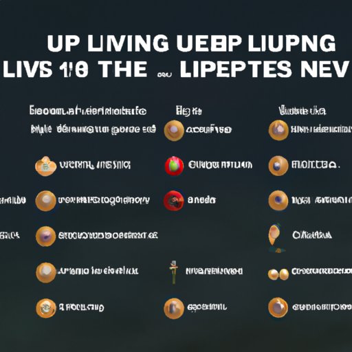 II. 10 Tips for Leveling Up Quickly in Elden Ring