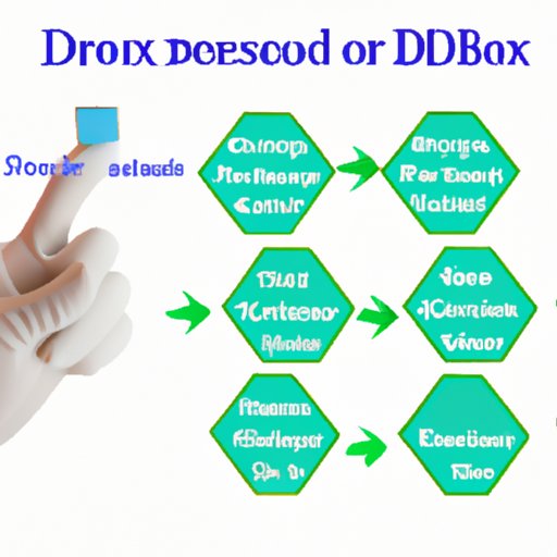 Steps for Effective Use of Debrox