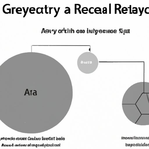 The Grey Area: Defining Reactivity and Its Connection to Physical and Chemical Properties