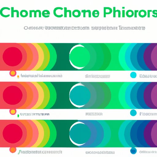 Chromatics and Snoozing: How Color Affects Your Sleep Patterns