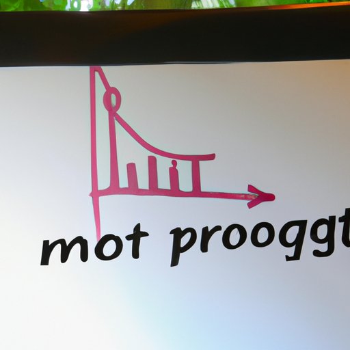 Defining Profit Margin and Its Importance in Small Business