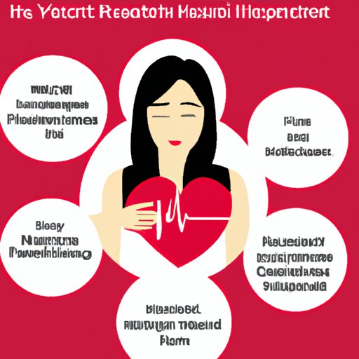 Hypertensive Heart Disease in Women: Unique Risk Factors and Symptoms