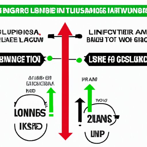 II. The Ultimate Guide to Understanding Weight Limits for Luggage
