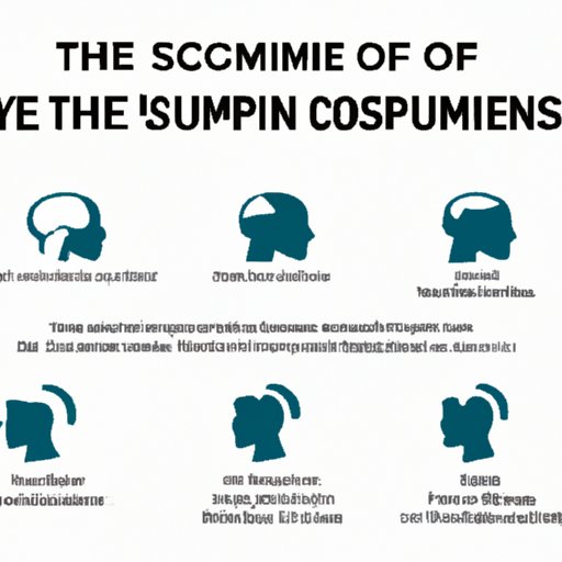 The Timeline of Concussion Symptoms: What to Expect and When