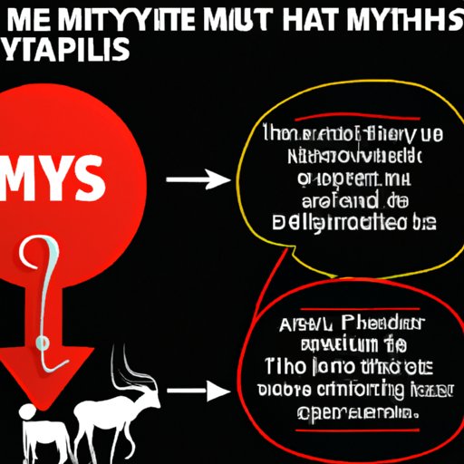 VI. Demystifying the Myths Surrounding HIV Symptoms