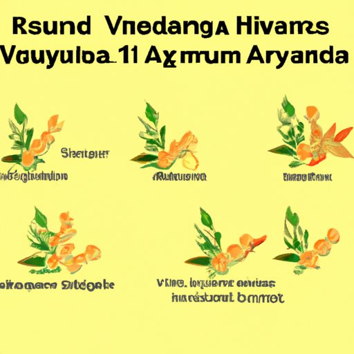 When Should You Take Ashwagandha? A Comprehensive Guide for Optimal