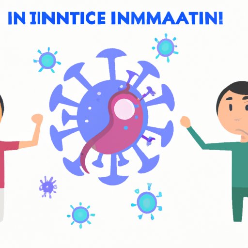 How Long Are You Contagious with a Virus Understanding Contagion and